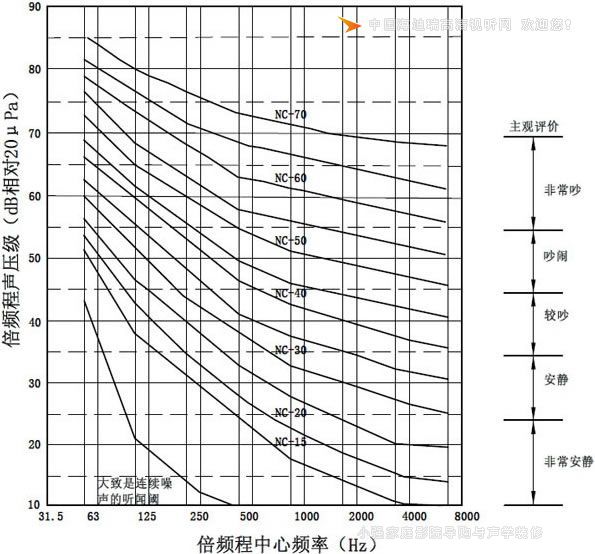 СgW(xu)O(sh)Ӌ(j)cJ(rn)C(bio)(zhn)̽