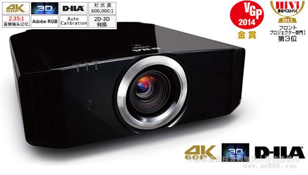 JVC DLA-XC5880RB