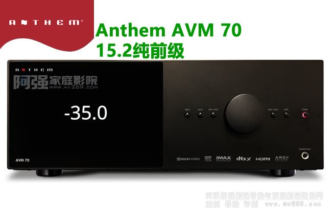 Anthem AVM70 ʥ較ǰ̎15.2