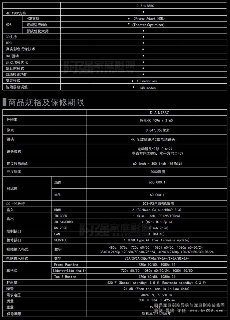  JVC DLA-N78BC4K120PͶӰC