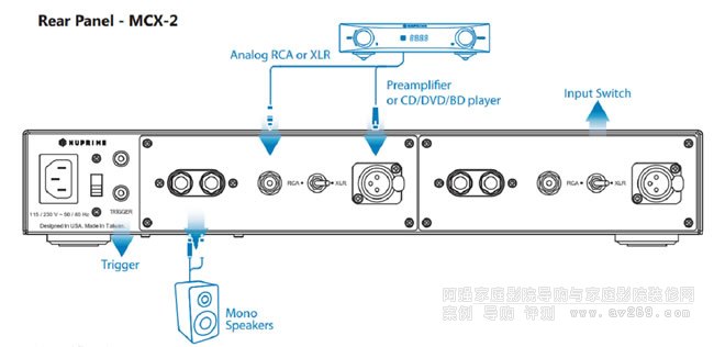 Ʒƽ飺weʣNuPrime MCX-2