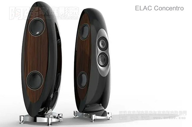 ELAC ConcentroŞB